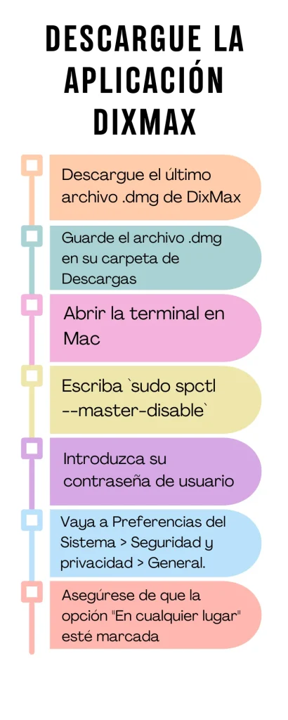 DixMax para MacOS: mira películas y series en tu Mac 3 Descargue-la-aplicacion-DixMax